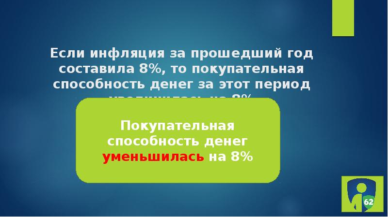 Вклады как сохранить и приумножить презентация