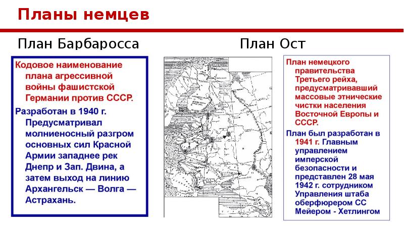 План ост предполагал выход немецких войск на линию архангельск астрахань