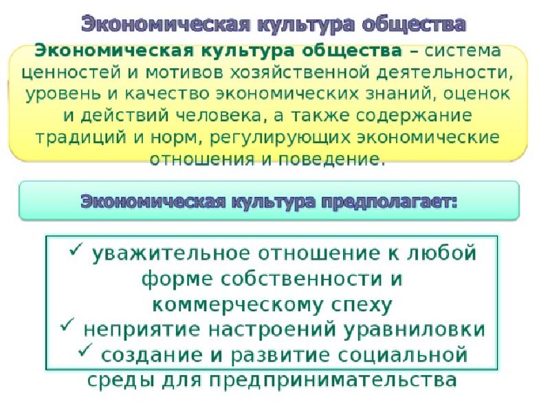 Влияние культуры на общество презентация