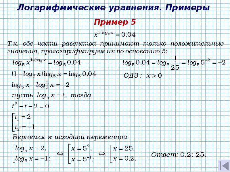 Класс логарифмические уравнения. Логарифмические уравнения примеры с решениями. Как решать уравнения с логарифмами. Формулы логарифмов для решения уравнений. Как убрать логарифм из уравнения.