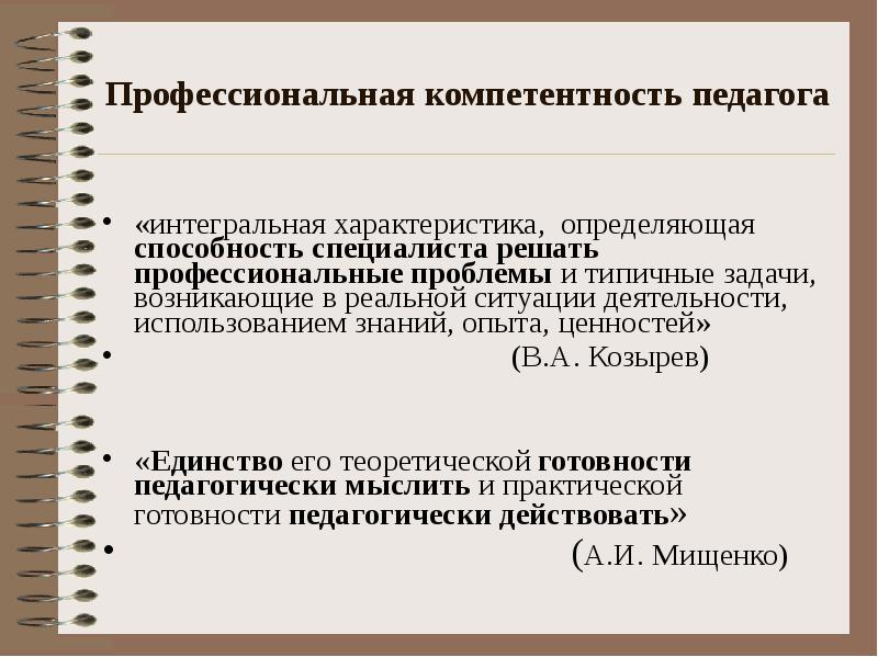 Профессиональная компетентность учителя презентация