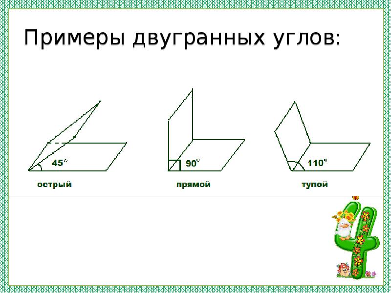 Определение двугранного угла рисунок