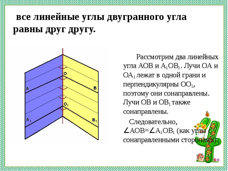 Куб линейный угол. Линейные углы двугранного угла равны. Линейный угол двугранного угла. Двугранный угол линейный угол двугранного угла. Свойства линейного угла двугранного угла.