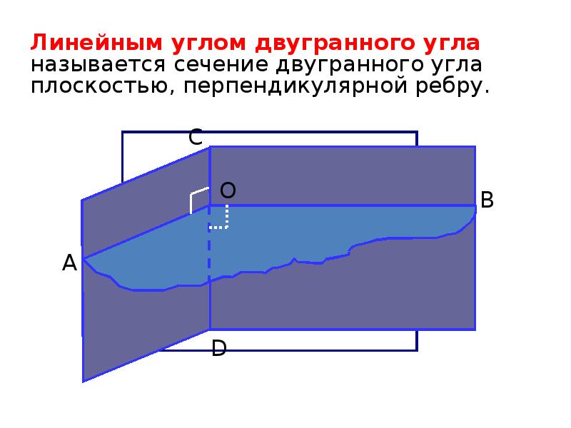 Двугранный угол презентация 10 класс атанасян