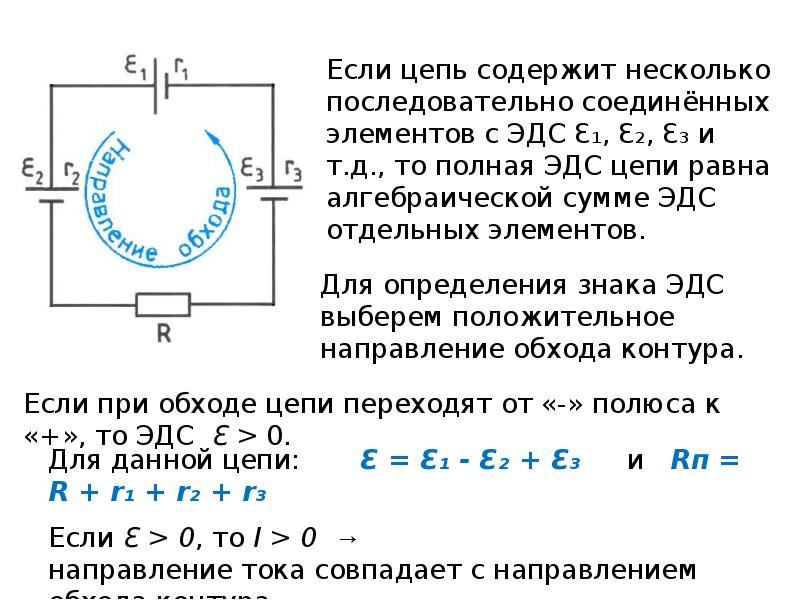 Презентация по теме электродвижущая сила закон ома для полной цепи 10 класс