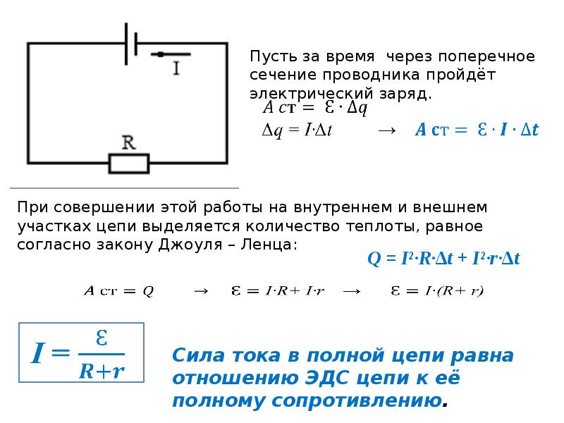 Презентация закон ома для участка цепи