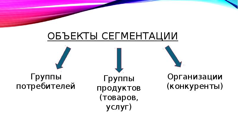 Объекты сегментации