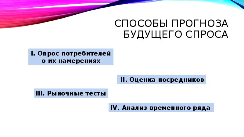 Способы прогноза будущего спроса