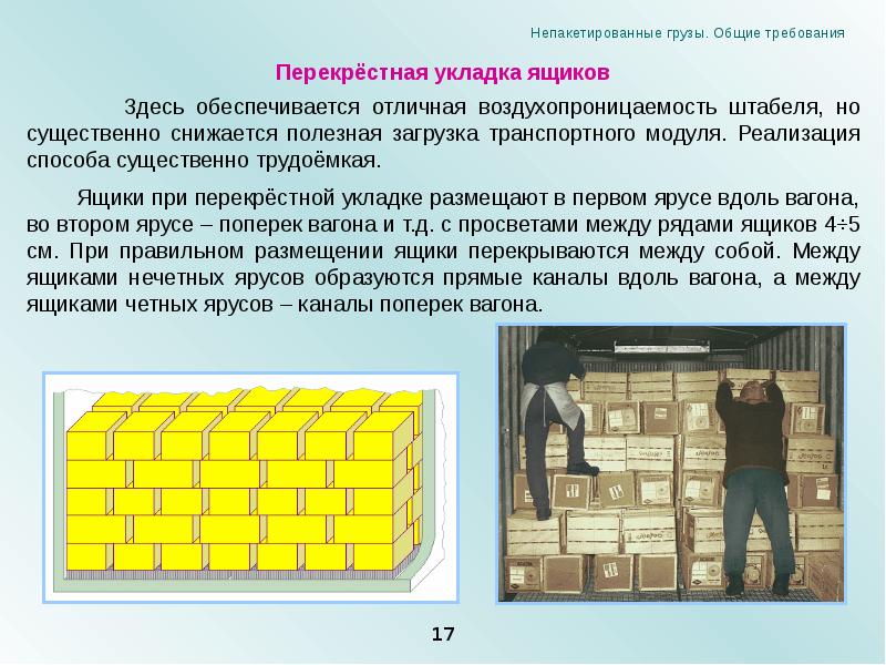 Груз общим. Способы укладки грузов. Способы укладки грузов в вагоне. Способы укладки скоропортящихся грузов в вагоне. Способы погрузки скоропортящихся грузов.