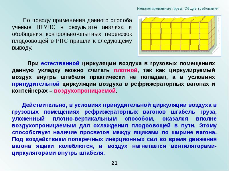 Скоропортящиеся грузы презентация