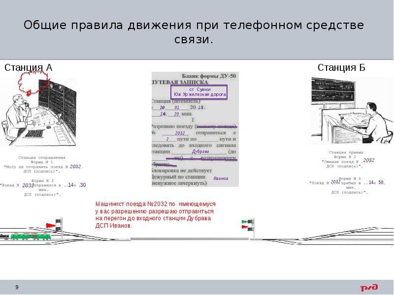 Какое приложение к идп регламентирует порядок организации движения поездов при алсо