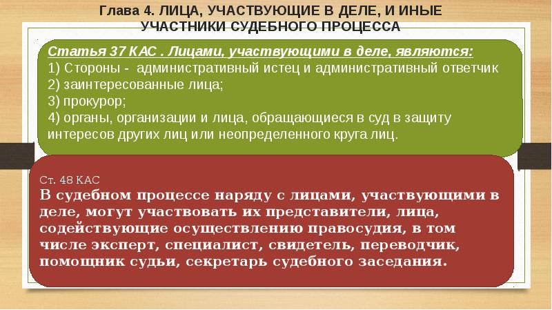 Участвовала в деле. Лица участвующие в деле КАС. Лица участвующие в деле административное судопроизводство. Участники судебно-административного процесса. Лица, участвующие в деле и другие участники процесса.