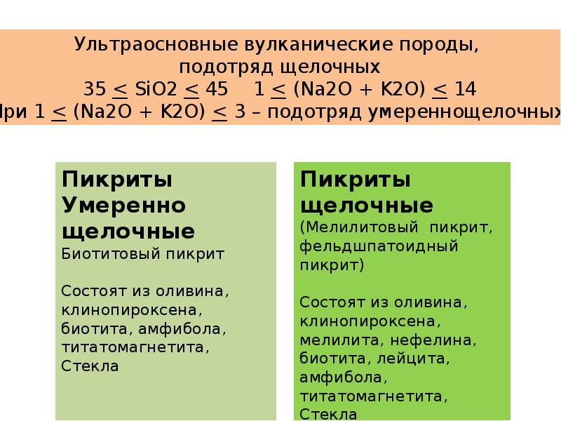 Ультраосновные щелочные породы. Умеренно щелочные породы. Ультраосновные породы ударение. Температура образования ультраосновных пород.