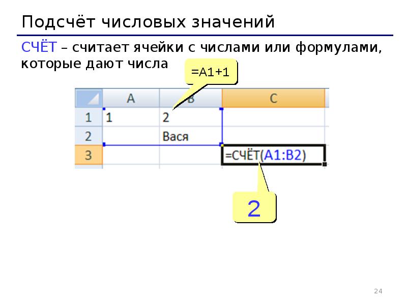 Счет считается. Подсчет числовых значений. Как считать счетами. Формулы для подсчета числовых значений. Произвольные формулы для подсчета числовых значений.
