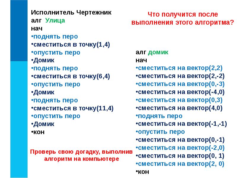 алг домик
алг домик
нач
сместиться на вектор(2,2)
сместиться на вектор(2,-2)
алг домик
алг домик
нач
сместиться на вектор(2,2)
сместиться на вектор(2,-2)