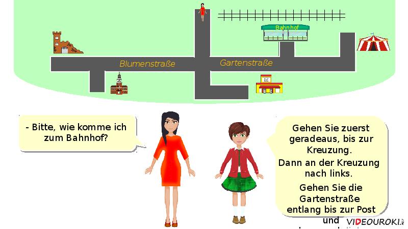 Können sie mir bitte. Staatsaufbau Deutschlands схема. Verkehrsmittel слова. Bahnhof пост.