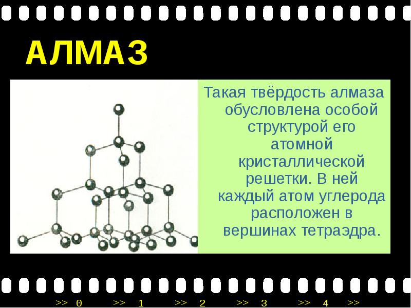 Презентация углерод инфоурок