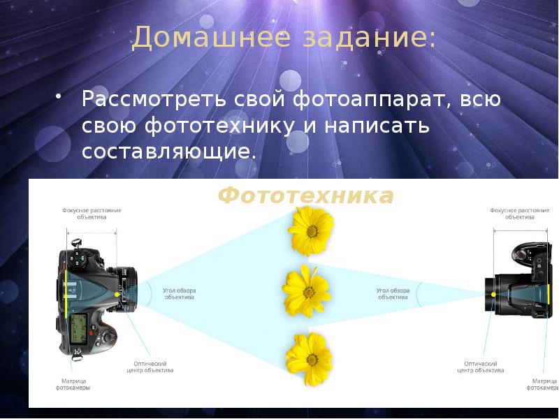 Основы фотографии презентация