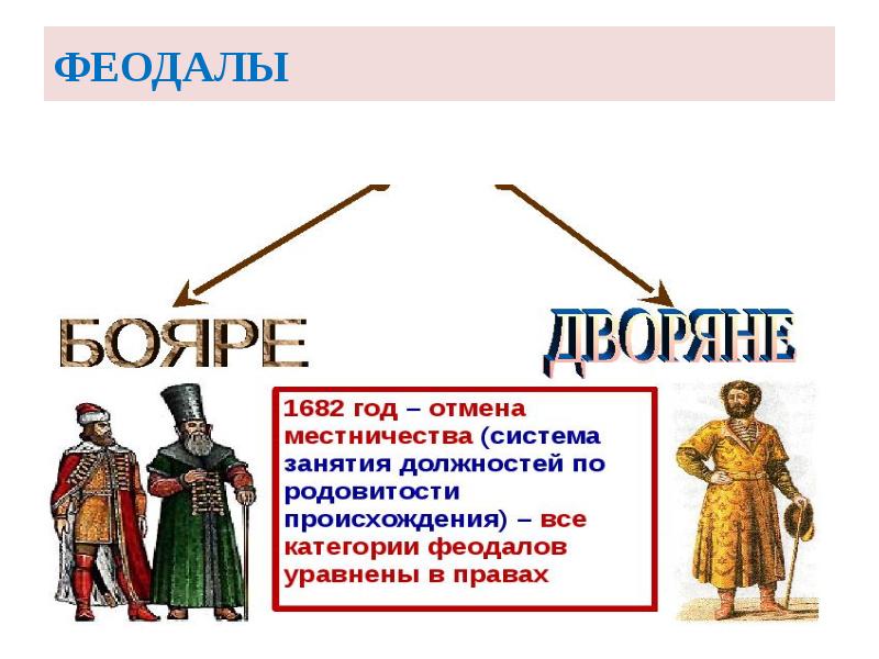 ФЕОДАЛЫ ФЕОДАЛЫ