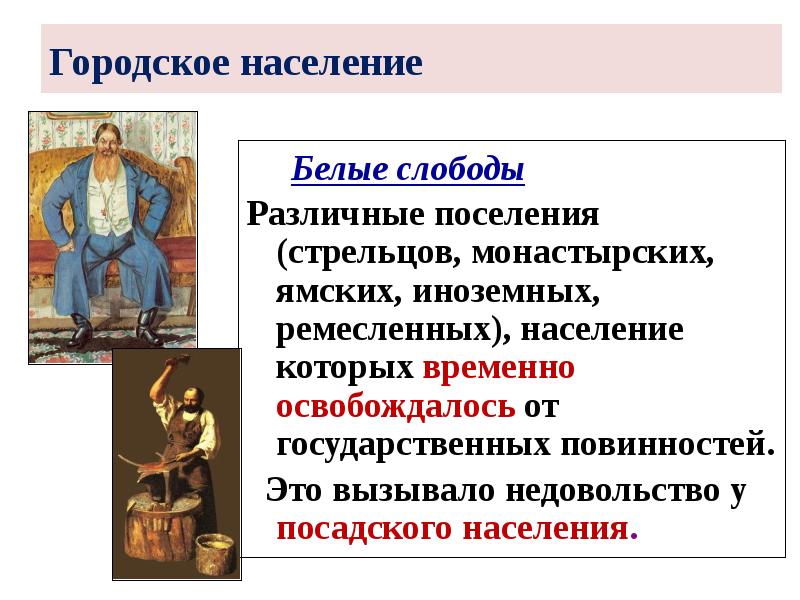 Городское население
Белые слободы
Различные поселения (стрельцов, монастырских, ямских, Городское население
Белые слободы
Различные поселения (стрельцов, монастырских, ямских,