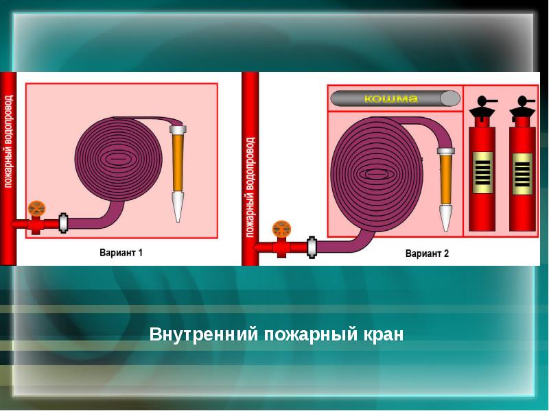 Кран пожарный схема