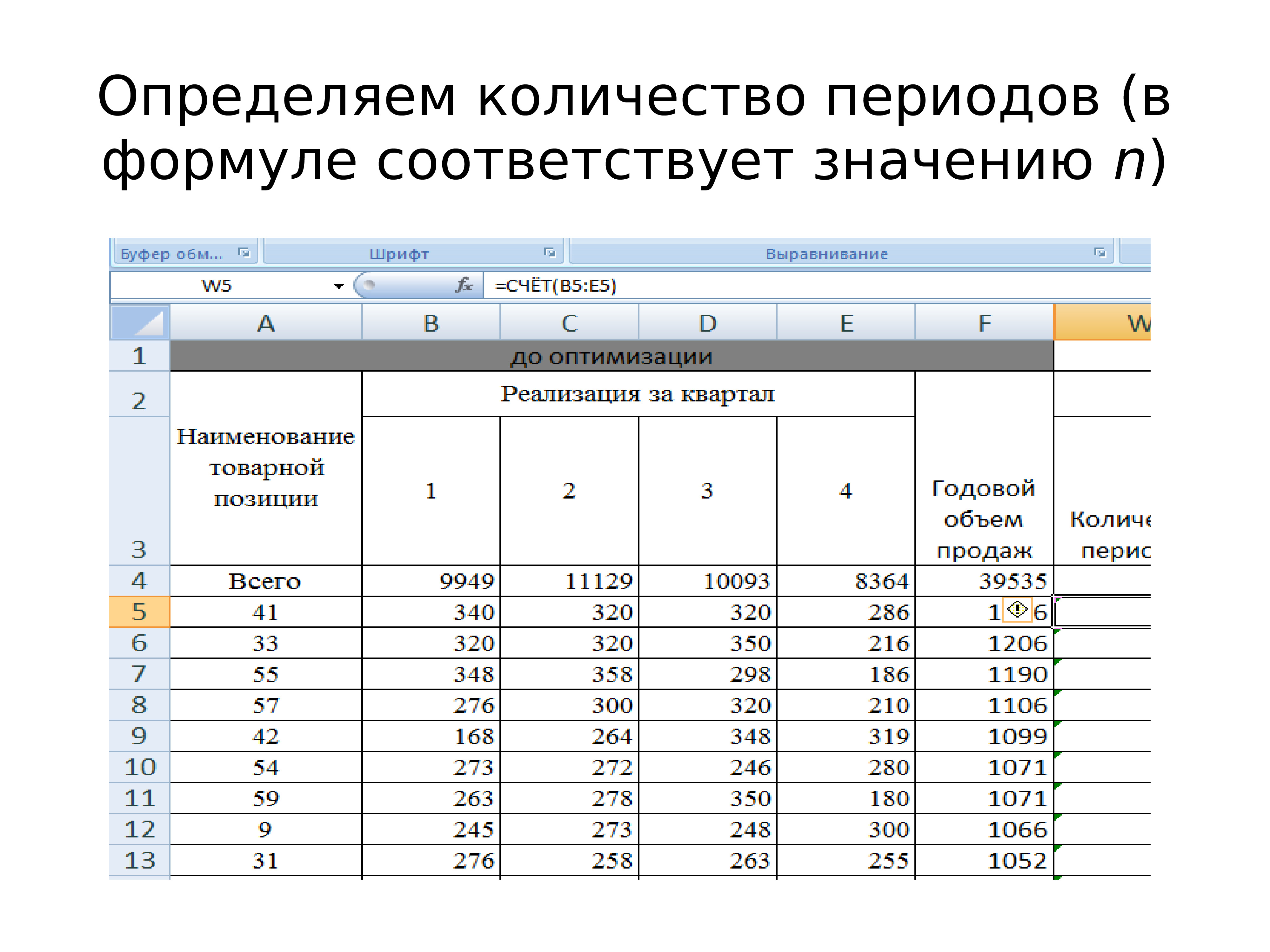 5 условных единиц