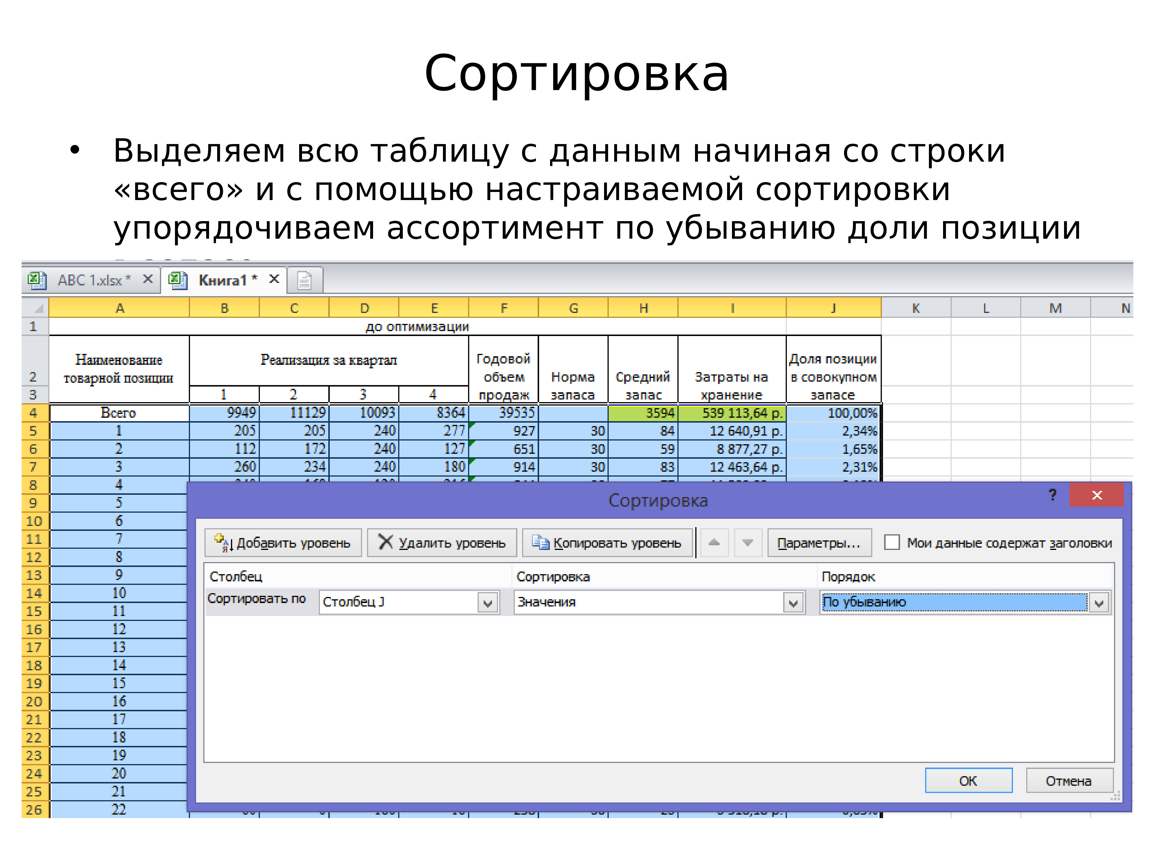 Как выделить всю таблицу. Выделение групп в АВС анализе. Выделение столбца строки всей таблицы. Столбцов для АБС анализа. Наименование Столбцов в таблице ABC анализа.