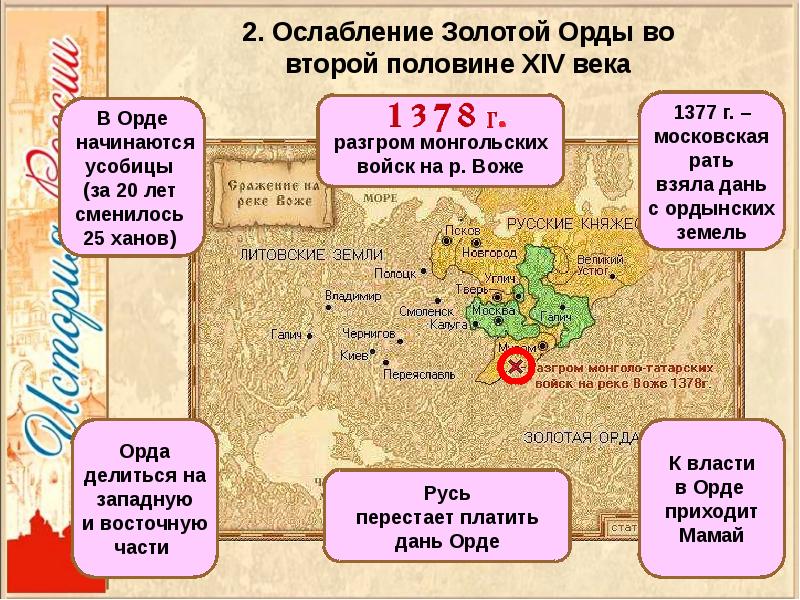 Объединение русских земель вокруг москвы пересказ