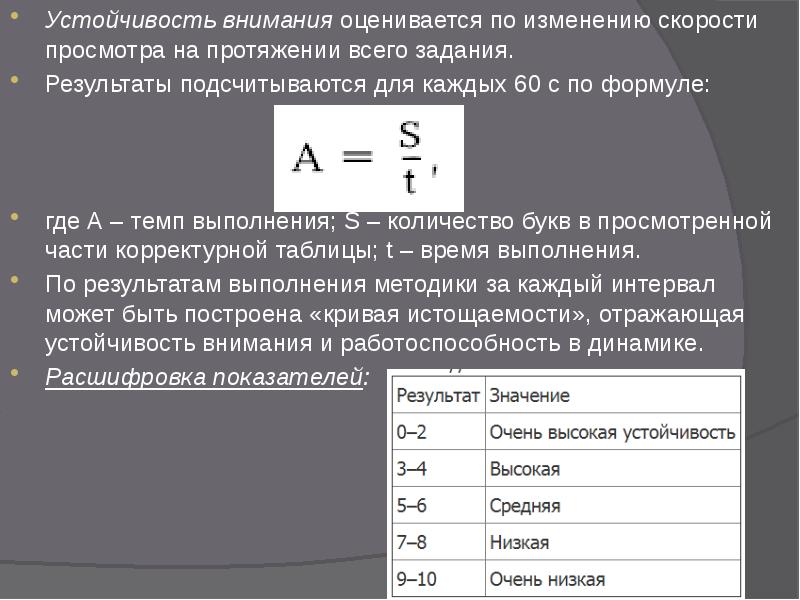 Устойчивость внимания оценивается по изменению скорости просмотра на протяжении всего задания.
Устойчивость Устойчивость внимания оценивается по изменению скорости просмотра на протяжении всего задания.
Устойчивость