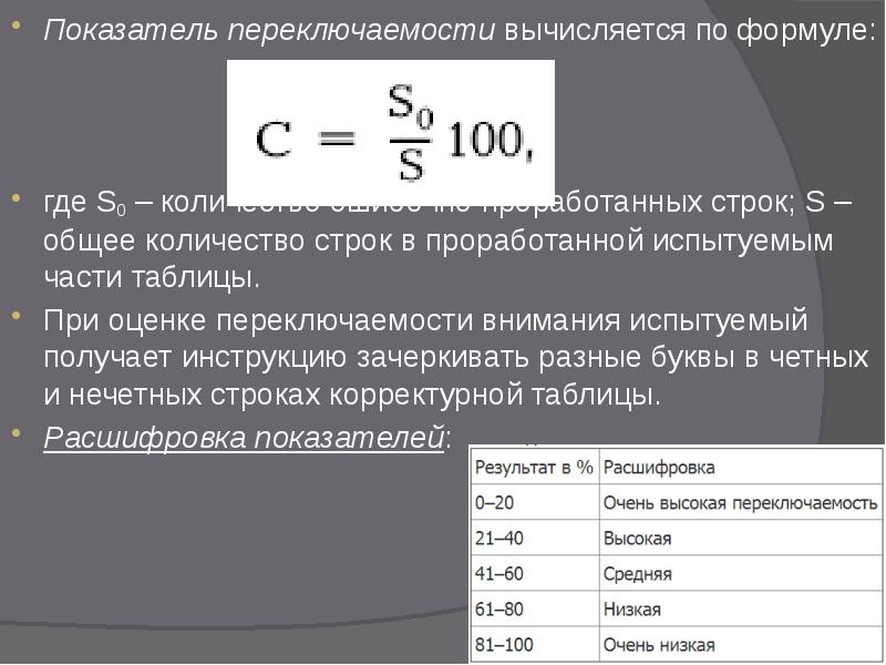 Показатель переключаемости вычисляется по формуле:
Показатель переключаемости вычисляется по формуле:
где Показатель переключаемости вычисляется по формуле:
Показатель переключаемости вычисляется по формуле:
где