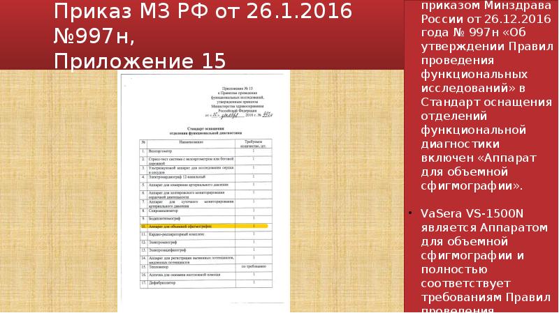 Приложение 15 приказ 26