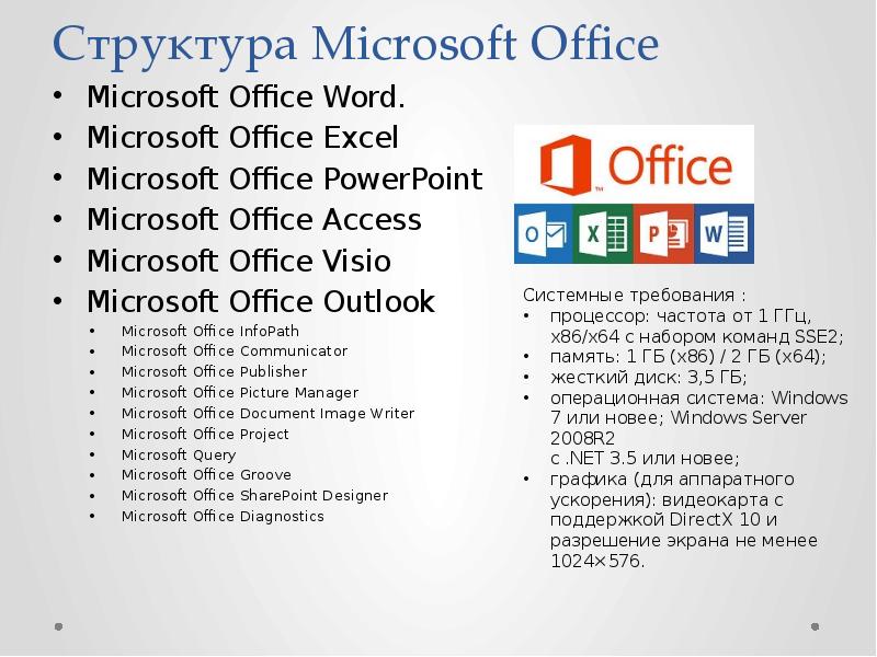 Структура microsoft