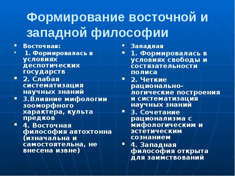 Отличия восточной философии. Понятия Восточной философии. Восточная и Западная философия. Особенности Восточной философии. Отличия Восточной и Западной философии.