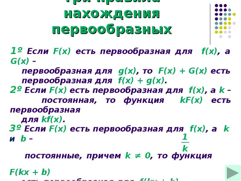 Презентация первообразная правила нахождения