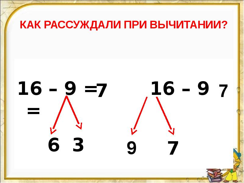 Случаи вычитания 16 1 класс школа россии презентация и конспект