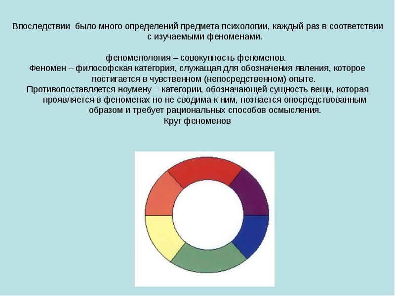 Какой предмет определяют. Функции предметов. Функция предмета это определение. Определение предмета поиска. Вязано с определенным предметом, действием или состоянием..