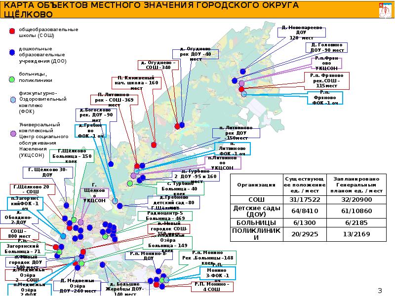 Отдел архитектуры и градостроительства московской области