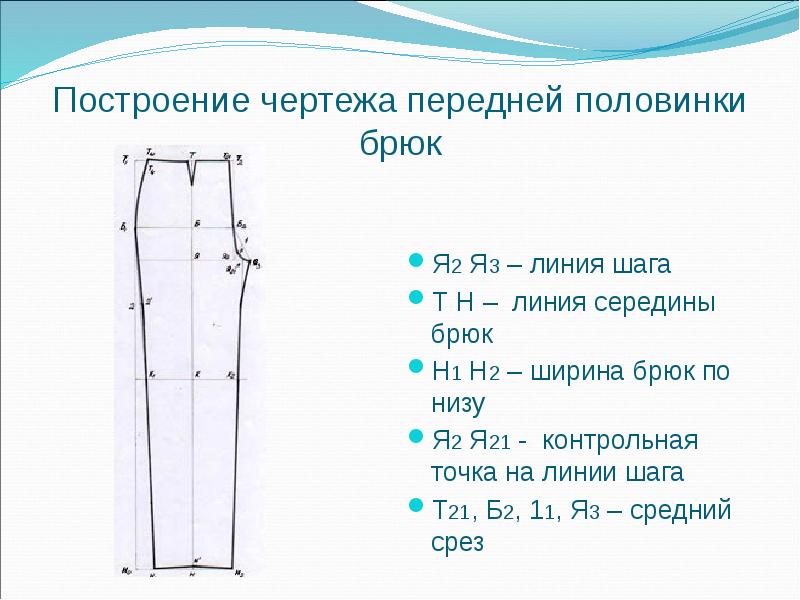 Правила построения чертежей технология 5