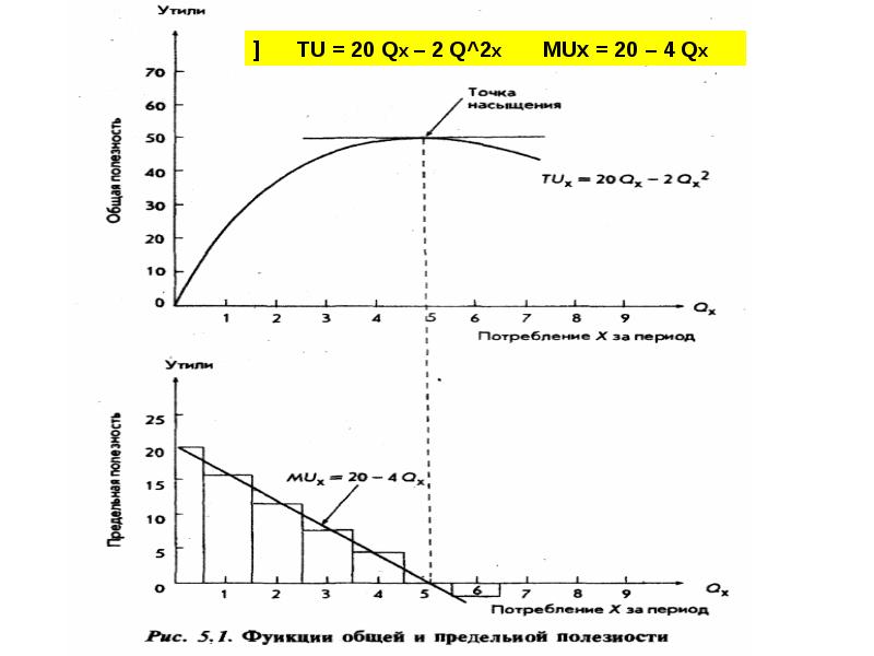 Потребление риса в китае. Потребление риса. Употребление риса по странам. Потребление риса в россии. Потребление риса в мире.
