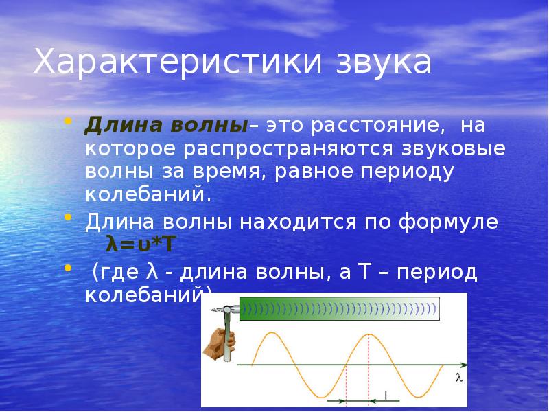 Скорость волны зависит от частоты