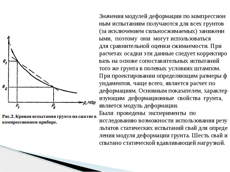 Модуль деформации. Определение модуля деформации грунта по компрессионной Кривой. Модуль деформации грунтов формула. Модуль деформации формула. Одометрический модуль деформации.