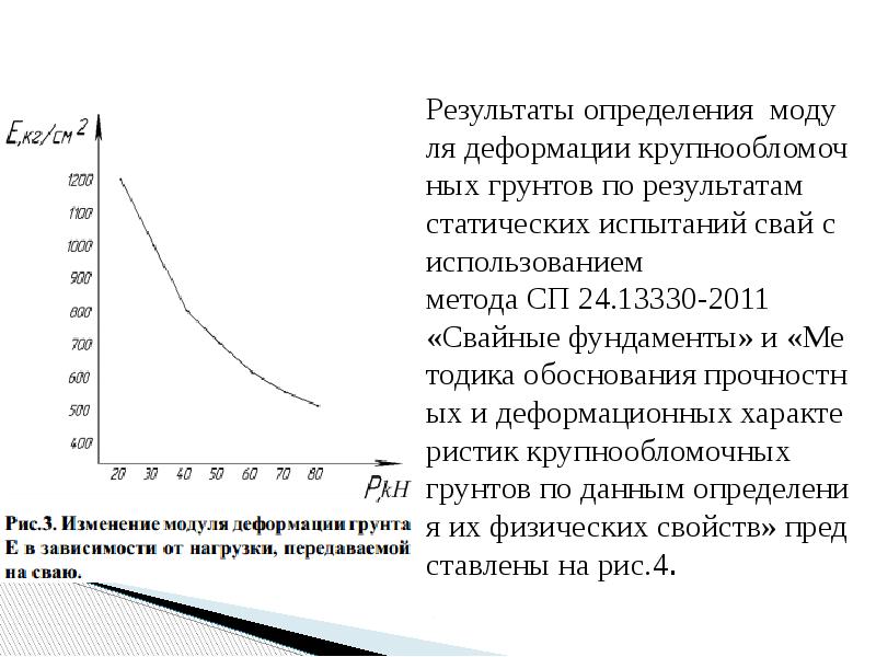 Модуль общей деформации формула. Компрессионный модуль деформации формула. Модуль деформации по компрессионным испытаниям. Модуль общей деформации формула. Модуль общих деформаций грунта зависит от.