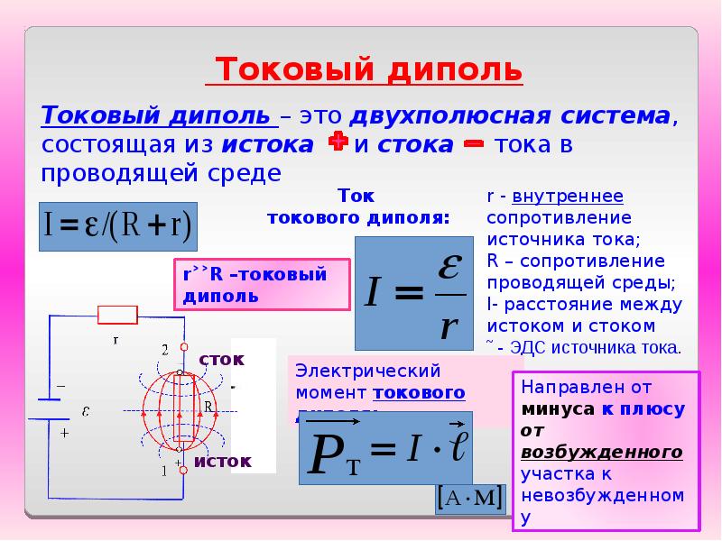 Описание электрических. Токовый диполь. Дипольный электрический Генератор. Дипольный момент токового диполя. Электрический и токовый диполь.