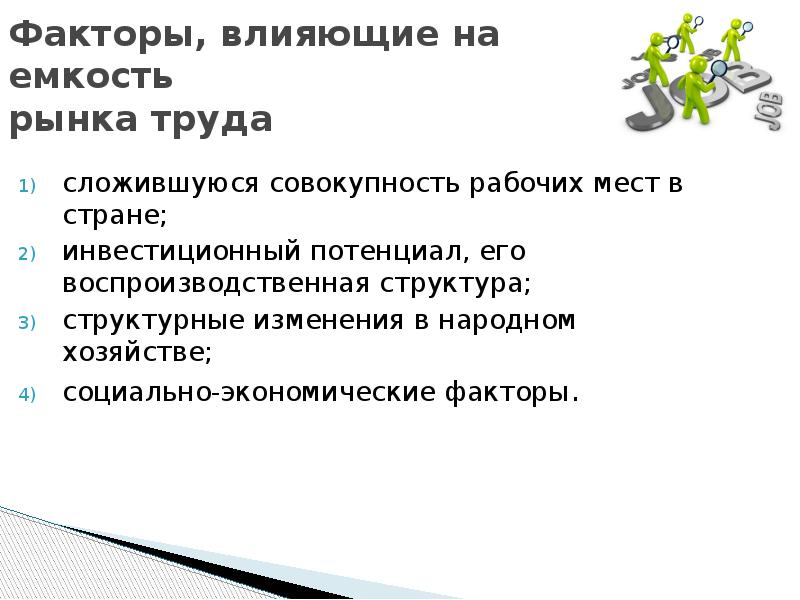 Фактор места. Емкость рынка труда. Рабочее место это совокупность. Факторы влияющие на предложение рабочей силы на рынке труда. Структура – совокупность рабочих мест..