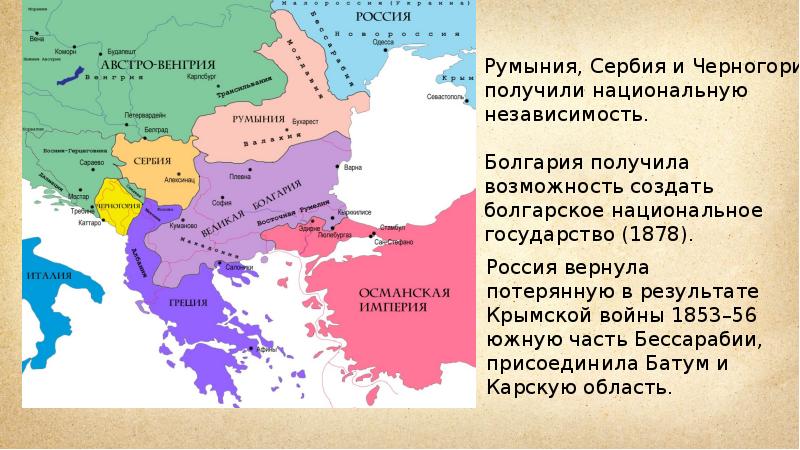 Австро венгрия и балканы до первой мировой войны презентация 9 класс