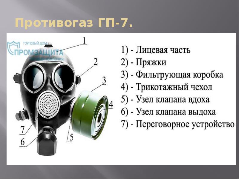 Противогаз презентация обж 8 класс