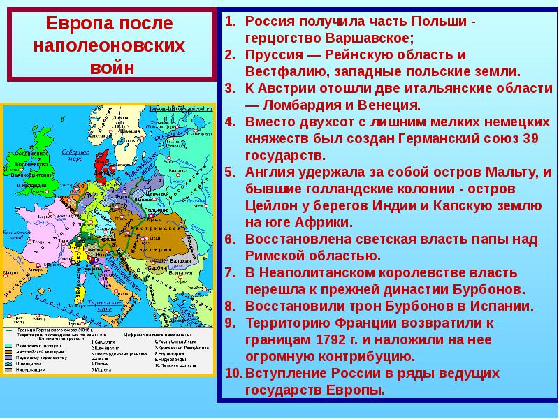 Планы наполеоновские а возможности