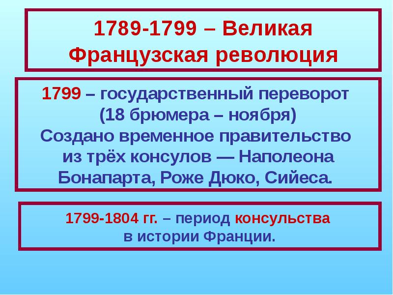 Консульство и империя наполеона бонапарта 9 класс презентация