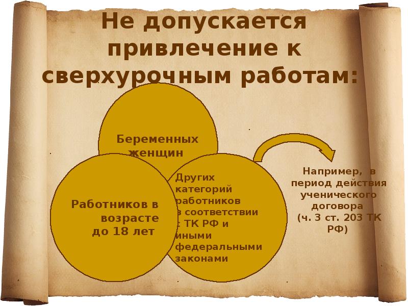 Не допускается привлечение к сверхурочным работам: Не допускается привлечение к сверхурочным работам: