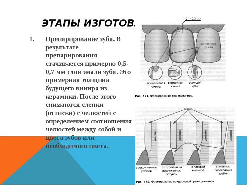 Примерно 0